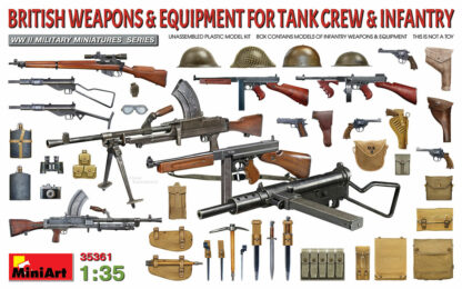 Model MiniArt - British Weapons & Equipment For Tank Crew & Infantry o kodzie 35361